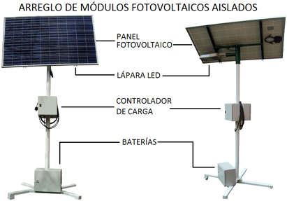 paneles fotovoltaicos