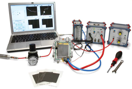 monitoreo de hidrogeno