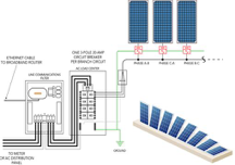 diagrama laboratorio